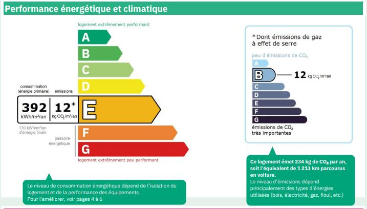 Immo80 – L'immobilier à Amiens et dans la Somme-STUDIO MEUBLÉ AMIENS